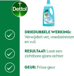 Dettol - Power & Fresh - Allesreiniger - Katoenfris - 8 X 1 Liter -Ajax® Verkoop 1159x1200 2