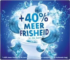 Witte Reus Kracht Actief Toiletblok - Lavendel - WC Blokjes Voordeelverpakking - 20 Stuks -Ajax® Verkoop 1200x1029