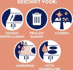 Dettol - Perfecte Hygiëne - Badkamerreiniger - Allesreiniger Spray - 6 X 500 Ml - Grootverpakking -Ajax® Verkoop 1200x1142