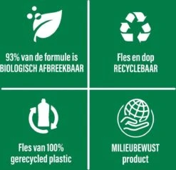 Ajax® Ajax Allesreiniger Eucalyptus 2 X 5L - Voordeelverpakking 10 Ajax® Ajax Allesreiniger Eucalyptus 2 X 5L - Voordeelverpakking -Ajax® Verkoop 1200x1154 1