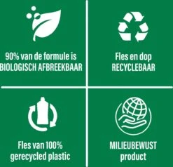 Ajax® Ajax Allesreiniger Fête Des Fleurs Hibiscus 6 X 1L - Voordeelverpakking -Ajax® Verkoop 1200x1156 1