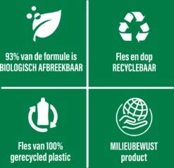 Ajax® Ajax Allesreiniger Limoen 2 X 5L - Voordeelverpakking 12 Ajax® Ajax Allesreiniger Limoen 2 X 5L - Voordeelverpakking -Ajax® Verkoop 1200x1156 4