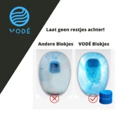 VODÉ Toiletblokjes Inbouwreservoir 28 Stuks - Voordeelverpakking – WC Blokjes – Stortbakblokjes – Geschikt Voor Geberit | Grohe - Lavendel Geur -Ajax® Verkoop 1200x1200 430