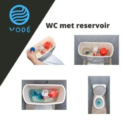 VODÉ Toiletblokjes Inbouwreservoir 28 Stuks - Voordeelverpakking – WC Blokjes – Stortbakblokjes – Geschikt Voor Geberit | Grohe - Lavendel Geur -Ajax® Verkoop 1200x1200 431