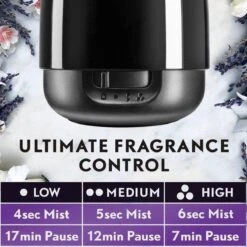 Air Wick Essential Mist Automatische Geurverspreider Luchtverfrisser - Innerlijke Rust - Navulling -Ajax® Verkoop 1200x1200 498