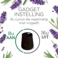 Air Wick Essential Mist Automatische Luchtverfrisser Kit - Innerlijke Rust -Ajax® Verkoop 1200x1200 506