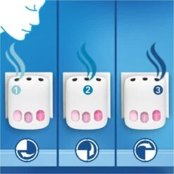 Ambi Pur Luchtverfrisser Navulling 3Volution Ochtend Dauw 4 X 20 Ml (2x2) -Ajax® Verkoop 1200x1200 511