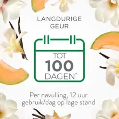 Air Wick Elektrische Luchtverfrisser - Zalige Zomer - 3 Navullingen -Ajax® Verkoop 1200x1200 515