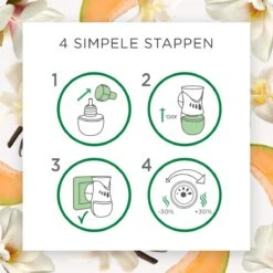 Air Wick Elektrische Luchtverfrisser - Zalige Zomer - 3 Navullingen -Ajax® Verkoop 1200x1200 517