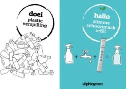 SophieGreen Eco-Refill Pakket; Allesreiniger Blue Rebel En Orange Patchouli, +Keukenreiniger + Badkamerreiniger (4x2 Navulling= 8 X750ml) -Ajax® Verkoop 1200x843